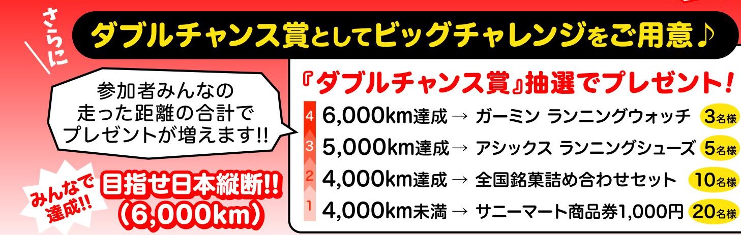ランニングがんばり表 第1回距離集計結果発表 Cr活動 Sunnymart サニーマート 高知のご当地スーパーマーケット サニーマート ランニングがんばり表 第1回距離集計結果発表 Cr活動 Sunnymart サニーマート 高知のご当地スーパーマーケット サニーマート
