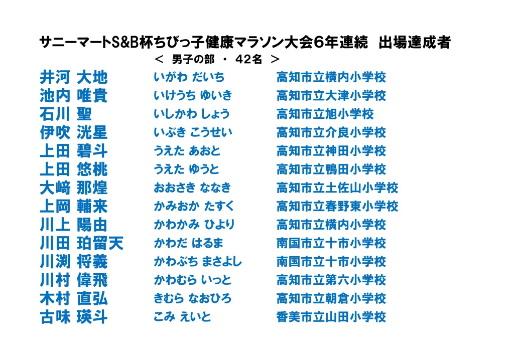 男子連続出場_01