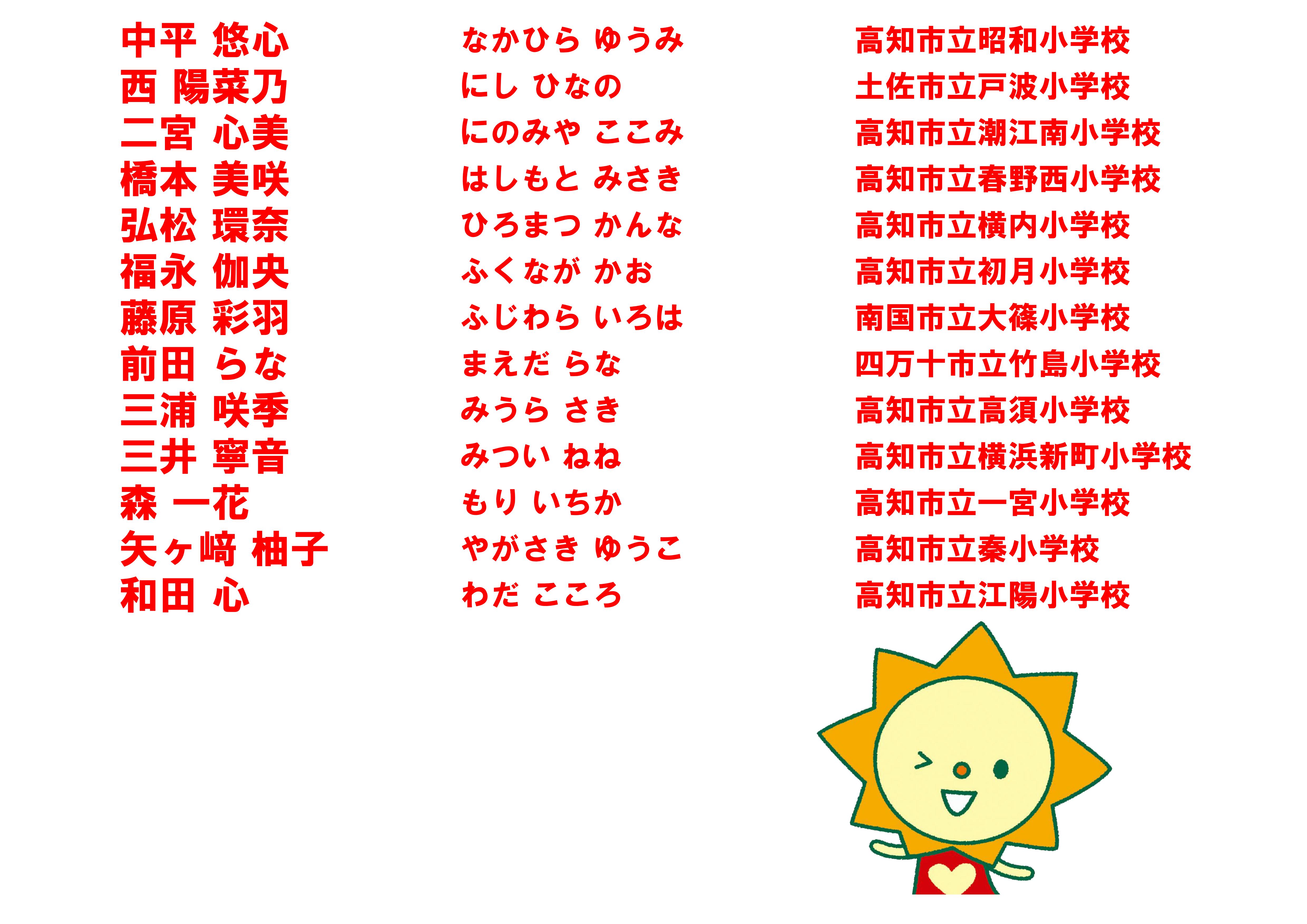 第４１回ちびっ子健康マラソン大会　６年皆勤者達成者 発表！