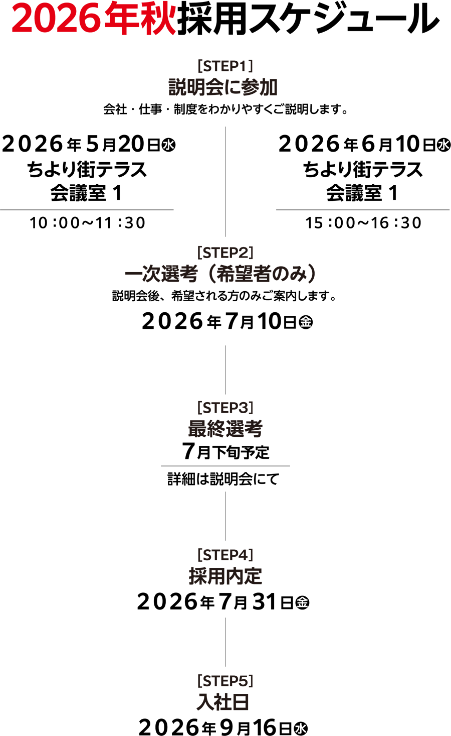 説明会日程【秋】